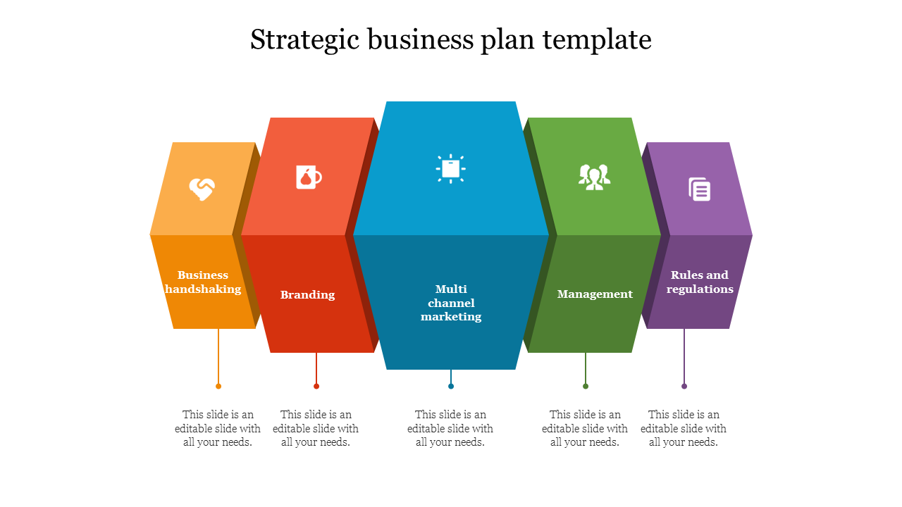 Amazing Strategic Business Plan Template-Five Node